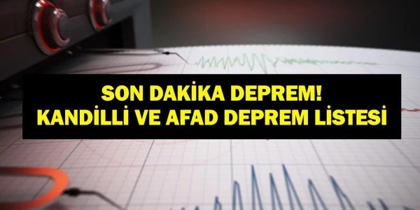 31 Mayıs Son Dakika: Ege Denizi'nde 1.8 Büyüklüğünde Deprem