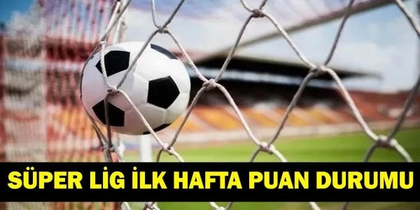 Süper Lig ilk hafta puan durumu: Amedspor lider, büyükler nerede?