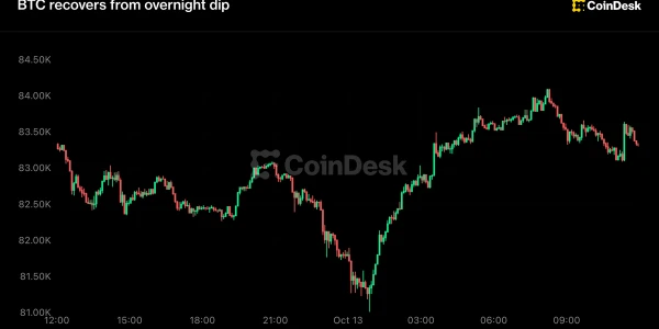 Bitcoin 83 bin dolar çevresinde, gözler ABD enflasyon verisinde