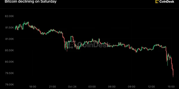 Orta Doğu gerilimi Bitcoin’i 80 bin doların altına çekti