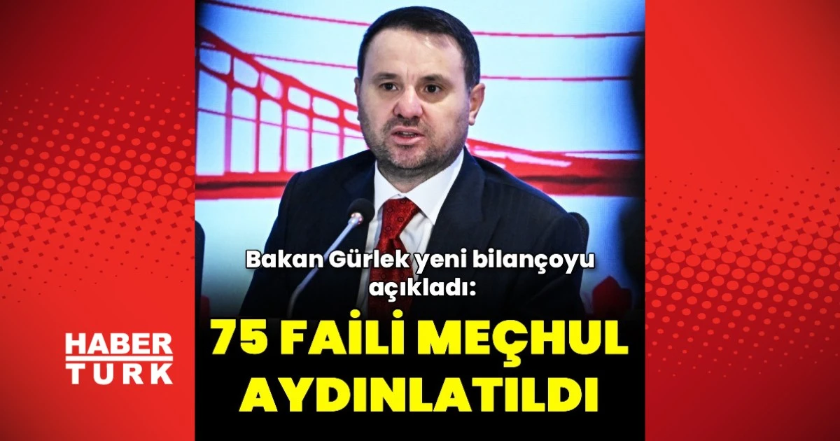 Gürlek: 68 dosyadaki 75 cinayet faili meçhul olmaktan çıktı